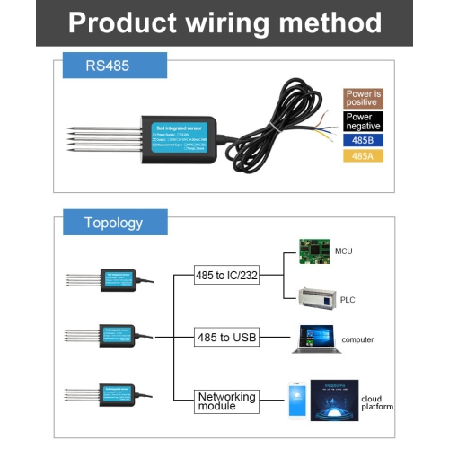 7 in 1 Soil Integrated Sensor NPK Conductivity, pH, Moisture, Temperature Meter with RS485 Module
