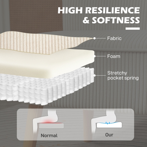 HOMCOM 46" Loveseat Sofa, Corduroy Fabric 2 Seater Sofa Couch with Thick Padded Seat and Rubber Wood Legs, Upholstered Small Couch for Living Room,