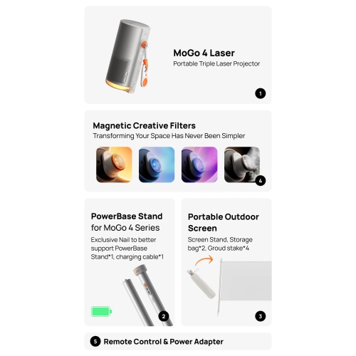 XGIMI MoGo 4 Laser Projector Outdoor Collection - Triple Laser, Google TV, Netflix Ready, 1080p, 4k Support, Wifi/Bluetooth, 5h Battery, Speaker -