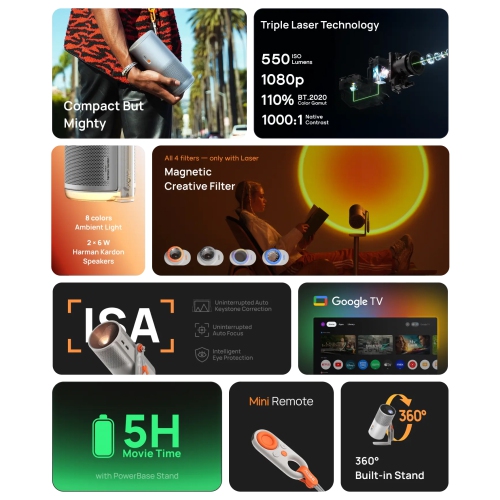 XGIMI MoGo 4 Laser Projector Outdoor Collection - Triple Laser, Google TV, Netflix Ready, 1080p, 4k Support, Wifi/Bluetooth, 5h Battery, Speaker -