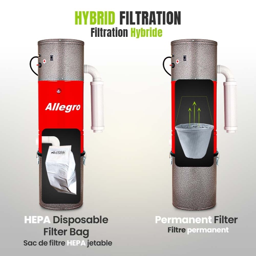 ALLEGRO POWERHOUSE PRO Central Vacuum-625 AW-165" Waterlift-30ft Deluxe Turbo Accessory Kit-Made in Canada