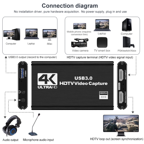 Carte de saisie vidéo HDMI, 1080p 60 ips, carte de saisie HDMI à USB 3,0 pour diffusion en continu avec appareil photo/Xbox/PS4/PS5/PC/OBS