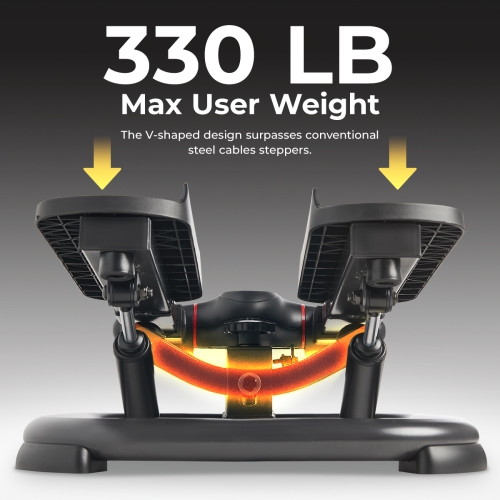 Simulateur d'escalier de Sunny Health & Fitness avec bandes élastiques – SF-S021054