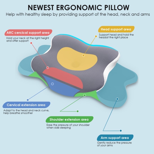 Memory Foam Pillow, 2 in 1 Cervical Pillow for Neck Pain Relief, Ergonomic Neck Support Pillows for Side Back Stomach Sleepers