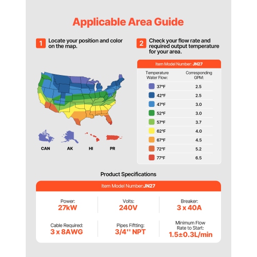 VEVOR 27kW Tankless Electric Water Heater, Instant Hot Water Heater Under Sink, On Demand for Kitchen, Office with LCD Touch Screen, Child Security