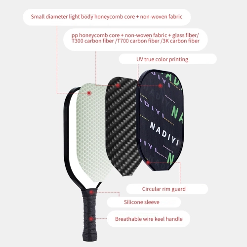 Pickleball Paddles, Fiberglass Surface& Polypropylene Honeycomb Core Pickleball Set, Pickleball Paddles Set for Men Women