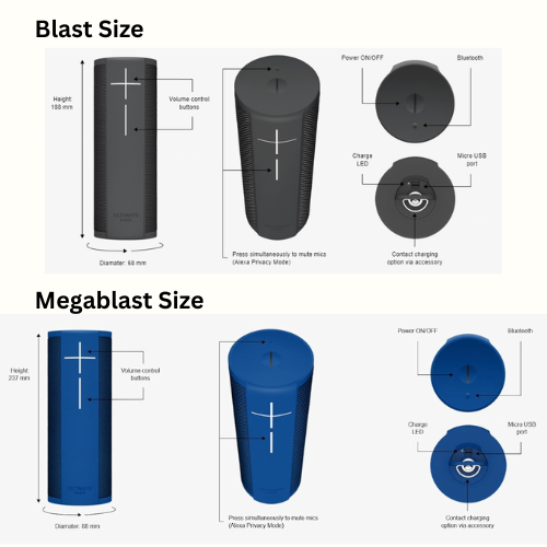 Refurbished - Ultimate Ears MEGABLAST Portable Wi-Fi/Bluetooth Speaker with Hands-Free Amazon Alexa Voice Control (Waterproof) - Graphite Black