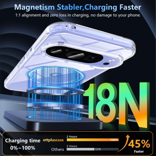 Magnetic for Google Pixel 10/10 Pro Case with Screen Protector, Compatible with MagSafe, Shockproof Translucent Matte Back Slim Bumer Phone Cover for