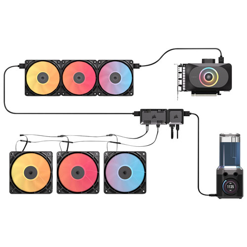 Contrôleur d'éclairage et de ventilateur RVB adressable Commander Duo de Corsair