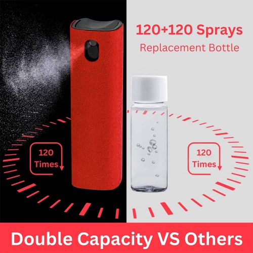 Trousse de nettoyage d'écran avec vaporisateur pour écran tactile – Pour téléphones, tablettes, portables, téléviseurs, moniteurs, Lunettes –