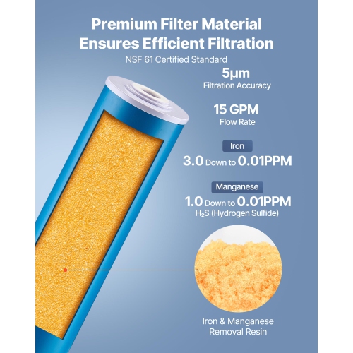 VEVOR 4.5" x 20" Whole House Water Filter Replacement Cartridge, Iron & Manganese Reducing Replacement Filter for 3-Stage Whole Home Water Filtration