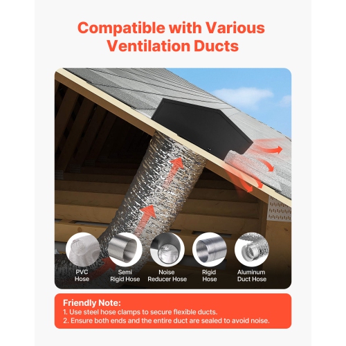 VEVOR 6 inch Hooded Wall Vent Cover, Square AC Vent Gable Cover, Premium SPCC Steel & with Built-in a Protection Screen, for Roofs,Walls,Outside Duct