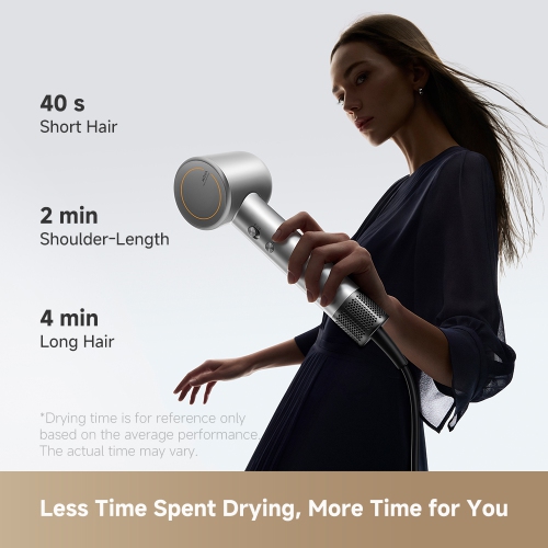 MOVA Shine 10 High-speed Hair Dryer, 110,000RPM Brushless Motor Blow Dryer Plasma Hair Care for Gentle Drying, 4 Modes 2 Speed for Your Perfect Style