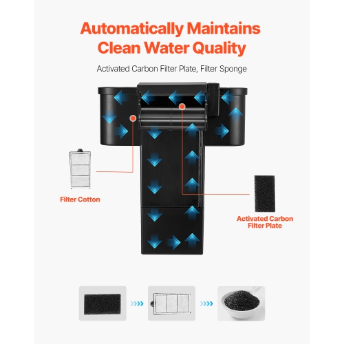 VEVOR 2 Gallon Fish Tank Aquarium, Arch Ultra-Clear GPPS Starter Smart Tank Adjustable 3-Color Lighting, Self Cleaning System for