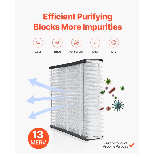 VEVOR 20 x 25 x 4 Furnace Filter, MERV 13 HVAC Ac Filters,12-Month Electrostatic Pleated Air Conditioner Filters, 4-Pack for Capturing Dust