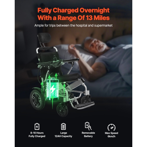 VEVOR 300lbs Capacity Electric Wheelchair for Adults, with Adjustable Backrest, Foldable & Lightweight Motorized Wheelchair, 13-Mile Range,