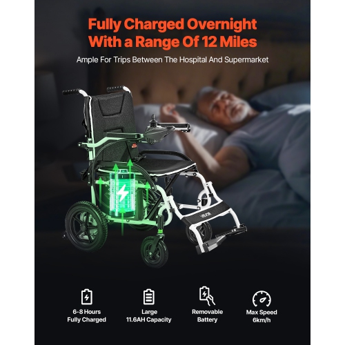 VEVOR 220lbs Capacity Electric Wheelchair for Adults,Foldable & Lightweight Motorized Wheelchair,12-Mile Long Travel Range,All-Terrain Powered