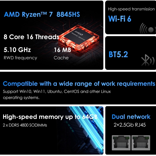 BRE NUC N7P Mini PC Gaming, AMD Ryzen 7 8845HS(up to 5.1GHz) 8C/16T, Mini Computer 32GB DDR5 RAM 1TB NVMe PCIE 4.0 SSD, Mini Desktop Computer