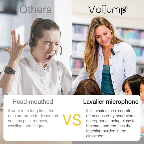 Portable Wireless Voice Amplifier with Wireless Lavalier Microphone, Mini Speaker for Teachers, Streaming, Lectures, Conferences