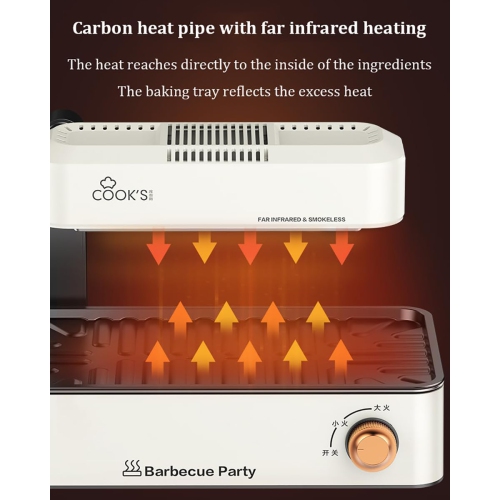 Electric Folding Grill - Smokeless BBQ Machine | Non-Stick Table Grill with Temperature Control | Suitable for 2-4 People Multifunctional