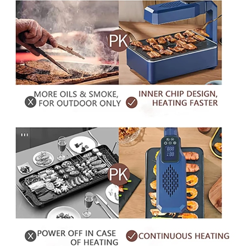 Electric Barbecue Grill, 1100W High Power BBQ Grill with Fat Oil Drip Tray & Extraction Fan, Temperature Control 80-280°C and 1-80 Minutes