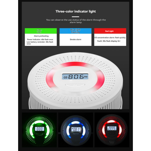 2-in-1 Smoke and Carbon Monoxide Alarm | 90dB Audible and Visual Alarm | Battery-Powered Smoke Alarm | Smoke Alarm | Carbon Monoxide Alarm