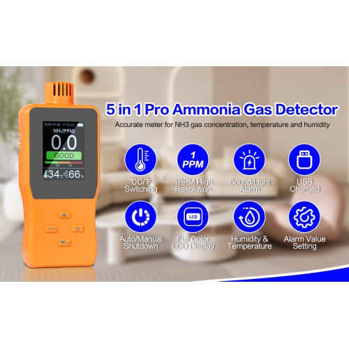 NH3 gas detector | 2.8-inch color LCD | Real-time monitoring of NH3, temperature, and humidity | Data storage | Audible and visual alarms | USB