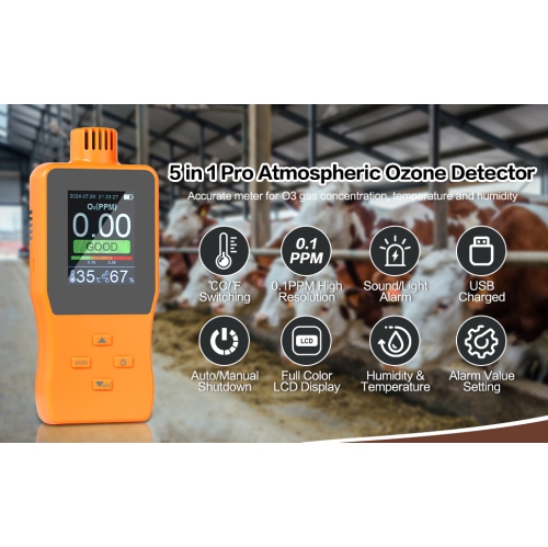 2.8-inch Ozone Detector || Real-time O3 Concentration Monitoring | Temperature and Humidity Display | Audible and Visual Alarms | Data Storage | USB