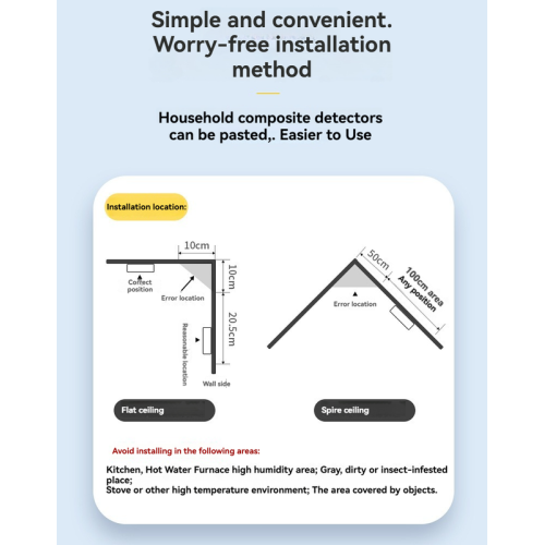 2-in-1 Smoke and Carbon Monoxide Alarm | 90dB Audible and Visual Alarm | Battery-Powered Smoke Alarm | Smoke Alarm | Carbon Monoxide Alarm | A safety