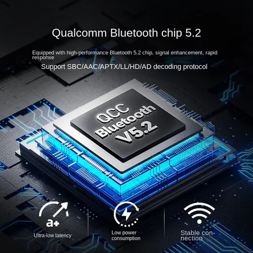 Récepteur et émetteur Bluetooth, adaptateur Bluetooth vers adaptateur audio pour l'auto