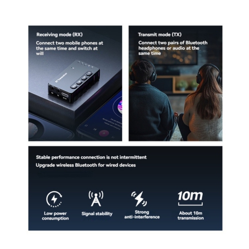 Récepteur et émetteur Bluetooth, adaptateur Bluetooth vers adaptateur audio pour l'auto