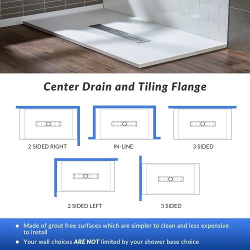 WOODBRIDGE 47.5" L x 31.5" W Zero Threshold End Drain Shower Base with Center Drain Placement, Matching Decorative Drain Plate and Tile Flange,Wheel