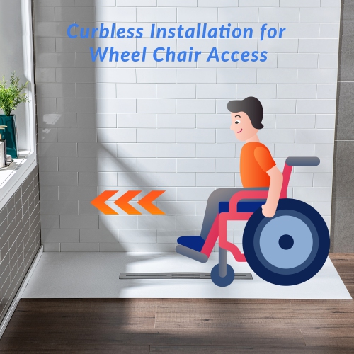 WOODBRIDGE 47.5" L x 31.5" W Zero Threshold End Drain Shower Base with Center Drain Placement, Matching Decorative Drain Plate and Tile Flange,Wheel