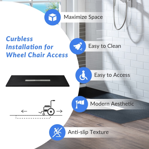 WOODBRIDGE 59" L x 35.4" W Zero Threshold End Drain Shower Base with Center Drain Placement,Matching Decorative Drain Plate and Tile Flange,Wheel