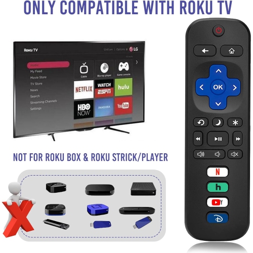 JNGKE Replacement for Roku Remote,Universal Remote for All Roku TV, for TCL Roku/Hisense Roku/Onn Roku/RCA Roku/Sharp Roku ect, with