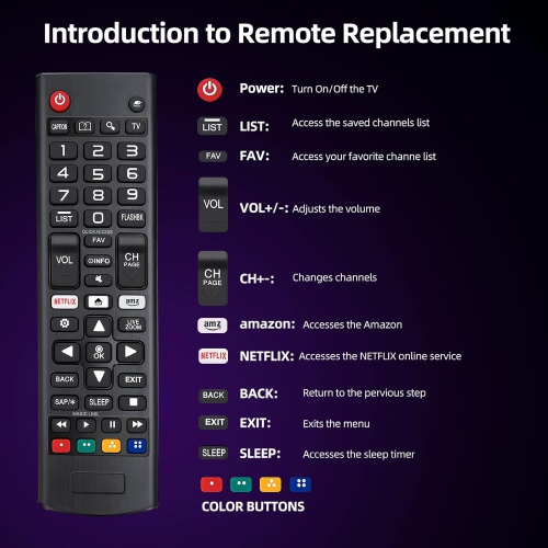JNGKE Universal Remote Control for LG-Smart-TV with Netflix Button LG Replacement Remote -1pic