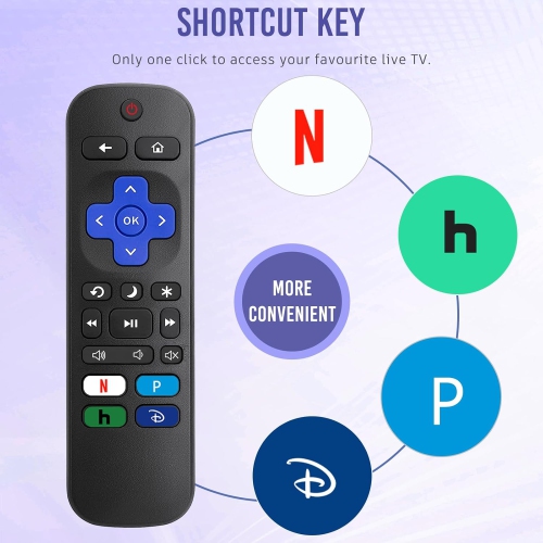 JANKE Replacement Remote for Roku TV - Streaming Buttons (TCL/Hisense/Sharp)