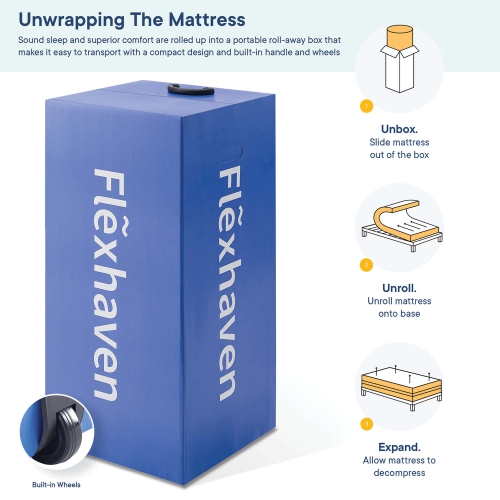 Matelas à mémoire de 10 po Flexhaven de Modway