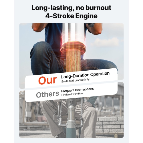 VEVOR 37.7cc Gas Powered T Post Driver, 4-Stroke Engine Efficient Post Pounder with 3 Piling Sleeves, Vibration-Reducing Handle, Heavy Duty Fence