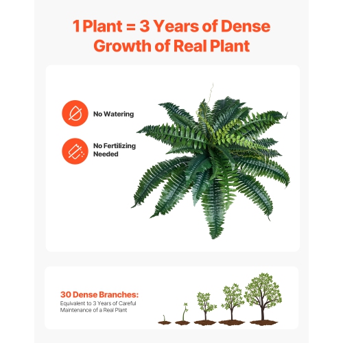 VEVOR 2 Pcs Artificial Ferns , Natural Spread Diameter 31-34 Inch, Large Hanging Artificial Boston Ferns, Fake Plant Wall Decor with 30 Branches,