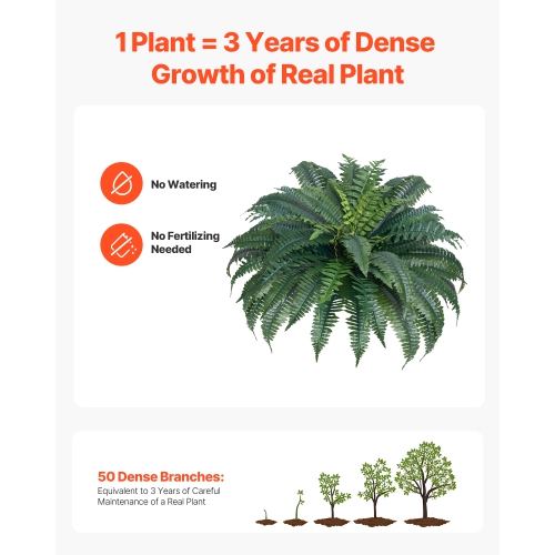 VEVOR 2 Pcs Artificial Ferns , Natural Spread Diameter 43-47 Inch, Large Hanging Artificial Boston Ferns, Fake Plant Wall Decor with 50 Branches,