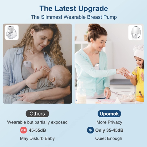 2PCS Wearable Breast Pump with 24mm Flanges, Low-Noise and Painless Hands Free Electric Breast Pump
