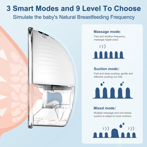 2PCS Wearable Breast Pump with 24mm Flanges, Low-Noise and Painless Hands Free Electric Breast Pump