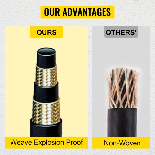VEVOR 3/4 inch x 50 ft Hydraulic Hose, Coiled Hydraulic Hose 3120 PSI, Rubber Hose with 2 High-Tensile Steel Wire Braid, Bulk Hydraulic Hose