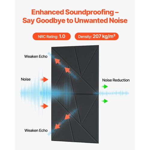 VEVOR 18 Pack Acoustic Panels with Self Adhesive, 11.8x11.8x0.4 in Sound Proof Foam Panels, Polyester Fiber Soundproof Panels High Density, for
