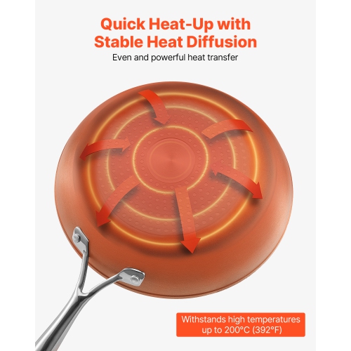 VEVOR 3-Piece Frying Pan Skillet(8/10/12in), Aluminum Fry Pans, Nonsitck Ceramic Heavy-Duty Skillets with Heat-Resistant Handle, Cookware, for Oven,