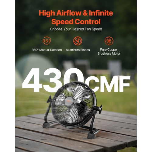 VEVOR 10 inch Rechargeable Battery Operated Camping Floor, High Velocity Portable Outdoor Fan with Metal Frame, Copper Brushless Motor, 360-degree