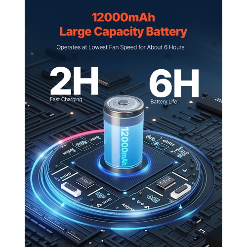 VEVOR 10 inch Rechargeable Battery Operated Camping Floor, High Velocity Portable Outdoor Fan with Metal Frame, Copper Brushless Motor, 360-degree