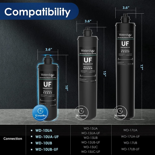 Cartouche de filtre de rechange RF10-UF de 0,01 micron de Waterdrop pour filtre à eau de dessous d'évier de 10, 10, 10UB, 10UB-UF