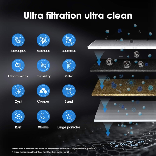 Cartouche de filtre de rechange RF10-UF de 0,01 micron de Waterdrop pour filtre à eau de dessous d'évier de 10, 10, 10UB, 10UB-UF